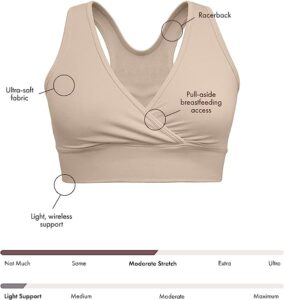 Kindred Bravely French Terry Racerback Nursing Bra